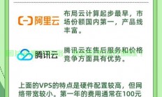 揭秘VPS现状，是否仍可安全使用？