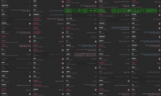 VPS独立节点详解，轻松搭建个人云服务器指南！