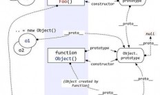 Function Prototype，Unlocking the Power of Function Prototypes: How Do They Supercharge Your Code?，Unlocking the Power of Function Prototypes: How Do They Supercharge Your Code?