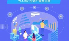 定制专属APP，尊享个性极致体验！