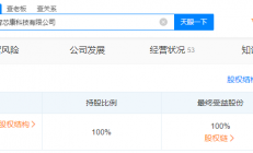 新希望集团斥资1亿元成立新科技公司 后者经营范围含集成电路芯片设计等