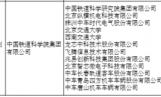 两部委公布新名单，多家半导体上市公司参与