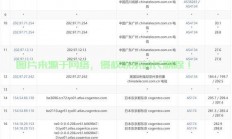 独家揭秘，免费日本IP VPN的超实用体验！