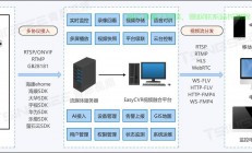 VPS入站规则全解析，安全配置与操作指南