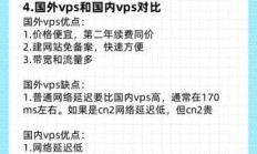 VPS v底板深度测评，全面体验与细致解析