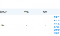 天域半导体获得近12亿元融资，已开始IPO之路