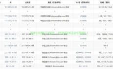 独家揭秘，最佳免费VPS主机推荐，你的首选站点！