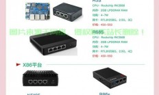 VPS与软路由的完美结合，网络优化至臻体验
