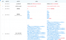 广汽资本投资上海瀚薪科技，后者为半导体碳化硅技术厂商