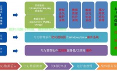 VPS系统制作秘籍，手把手打造高效虚拟专用服务器！