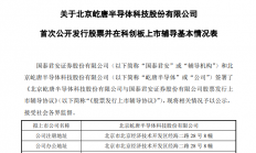 半导体设备厂商屹唐半导体拟闯关科创板