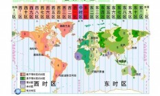 全球时区探秘，时空之旅的奥秘之旅