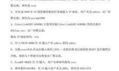 揭秘VPS默认用户名，安全设置第一步！