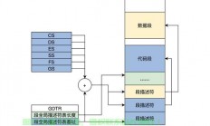 揭秘保护模式，核心要点与魅力所在解析