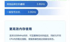 服务器怎么开启超频?