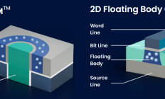 3D X-DRAM技术问世，可生产230层128Gbit DRAM