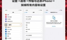 iPhone VPN使用指南，轻松搭建个人专属服务器