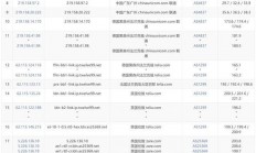 VPS与宽带，深度对比解析，哪个更适合你？