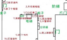 鬼魂怎么进入别人的服务器?