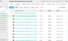 阿里云巨额罚款引发关注，VPS服务未来走向揭秘！