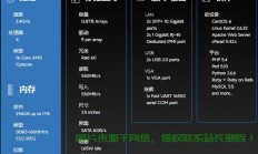 美国VPS主机费用详解，如何选择高性价比的主机？