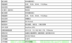 安全下载VPN文件指南，HTTP下载VPS文件步骤解析