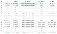 韩国VPS的优劣势深度解析