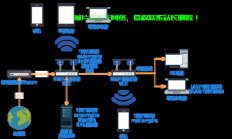 KVM VPS轻松设置Swap分区，提升系统性能与稳定性的关键步骤
