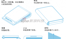 手机厂商追逐折叠手机：华为设计像书本 三星像皮夹