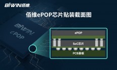 高性能与低功耗兼得，佰维ePOP芯片为智能穿戴设备创新赋能