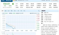 iPhone 8预售差 苹果市值跌破8000亿美元