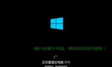 Win10重装秘籍，轻松掌握重装技巧，不求人！