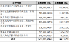 国内半导体封测业迎来新契机，通富微电27亿定增结果出炉