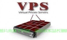 VPS卡顿原因深度剖析，揭示卡顿背后的真相