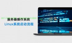 Linux 是一种功能强大的开源操作系统，广泛应用于服务器、开发和个人计算机。以下是 Linux 的基本操作方法和常用命令，适合初学者快速上手，想快速掌握Linux？这些基础命令让新手也能轻松上手！，想快速掌握Linux？这些基础命令让新手也能轻松上手！