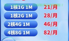 VPS云免助力，轻松实现云端自由畅游！