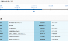 市值有望超914亿元，A股市场或将再添千亿半导体巨头？