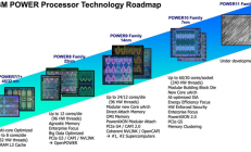 IBM发布Power10处理器，采用三星7纳米EUV制程