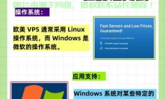 VPS Windows功能深度解析，释放无限潜能！