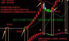 美国线源码揭秘，探索源代码神秘之旅
