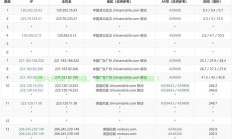 国外VPS备案详解，步骤、要点与注意事项全攻略