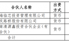 重庆路桥拟不超1亿元设立合伙企业涉足半导体行业