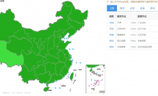 海外和香港云服务器速度问题如何解决？