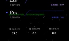 揭秘电信测速IP真相，网速测试背后的秘密！