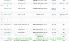 VPS Root目录深度解析，探索与揭秘之旅