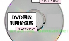 轻松升级Win10，光盘安装指南