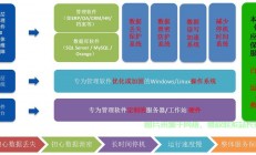 企业VPS全攻略，定义、功能与优势一网打尽