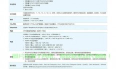 华为服务器怎么查看正常?