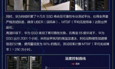 一张图了解华为自研SSD的前世今生
