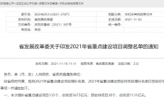 浙江省发改委：增补中芯绍兴二期晶圆制造等135个重点建设项目